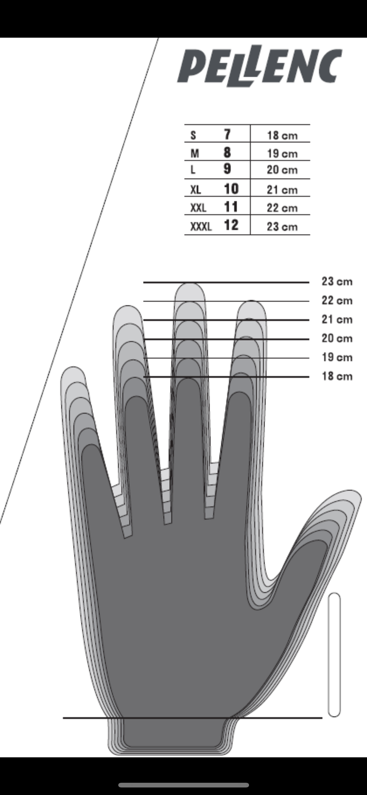 Security Glove Tool