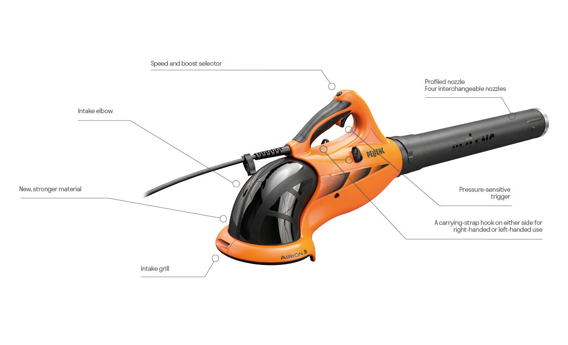 Airion 3 Blower