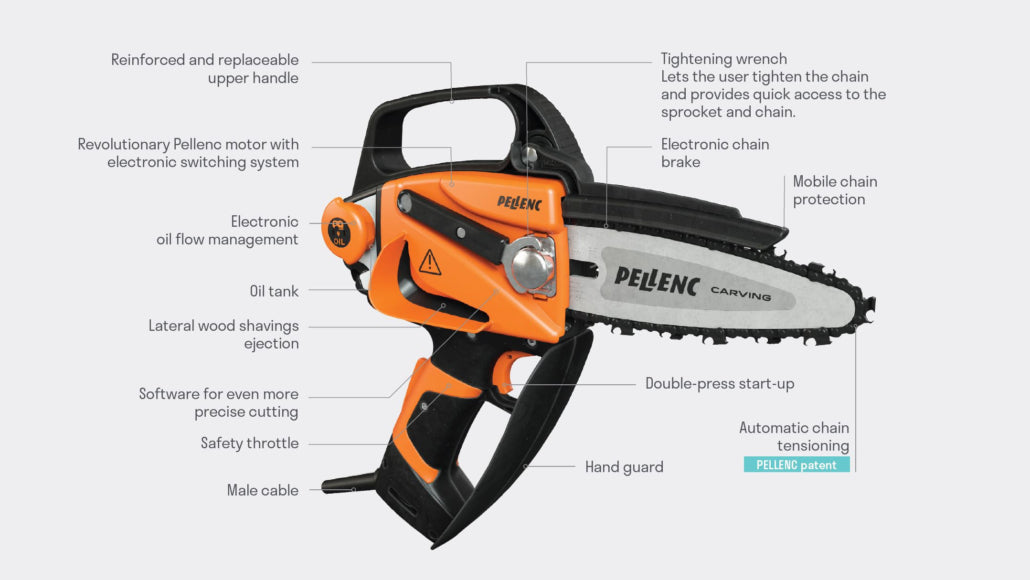 Selion 12 EVO Handheld Chainsaw