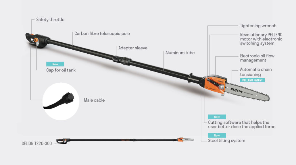 Pellenc Selion T220/300 telescopic battery pole chainsaw with labeled safety throttle, carbon fiber pole, automatic chain tensioning, and oil-flow features