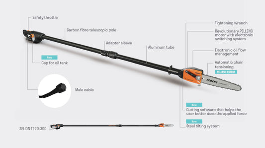 Pellenc Selion T220/300 telescopic battery pole chainsaw with labeled safety throttle, carbon fiber pole, automatic chain tensioning, and oil-flow features